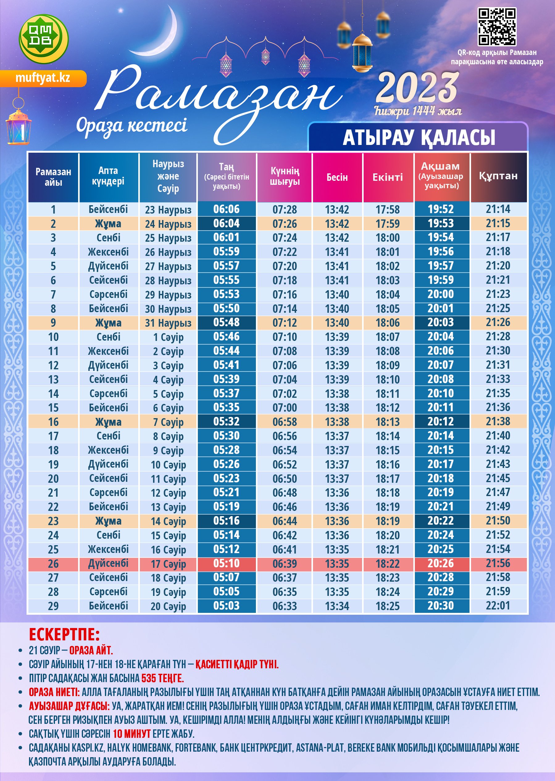 Атырау қаласына арналған ораза кестесі