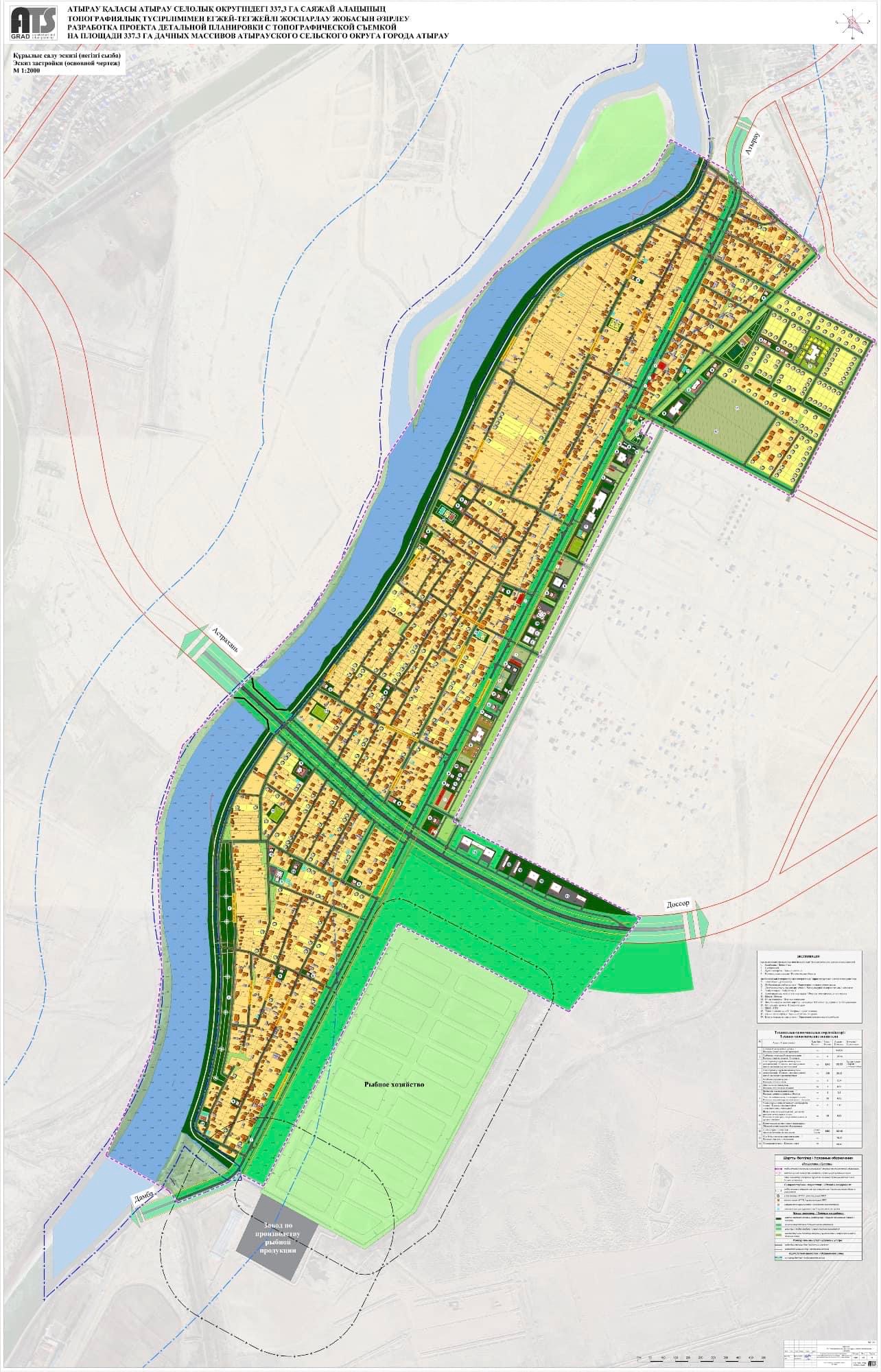 Акимат утвердил проект детальной планировки 32 дачных массивов (+СХЕМА) -  AtyrauPress - Информационный ресурс Атырауской области